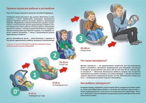 В Удомле сотрудники отделения ГИБДД  проведут рейд «Автокресло»