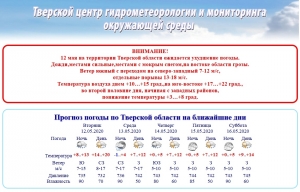 Госавтоинспекция предупреждает о сложных погодных условиях.