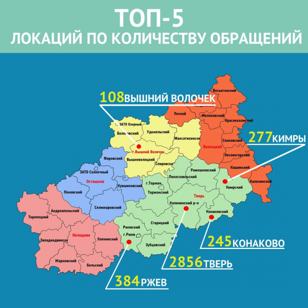 В июле 2021 года с помощью системы «Инцидент-менеджмент» Администрация Удомельского ГО обработала 45 сообщений в социальных сетях от жителей нашего округа.