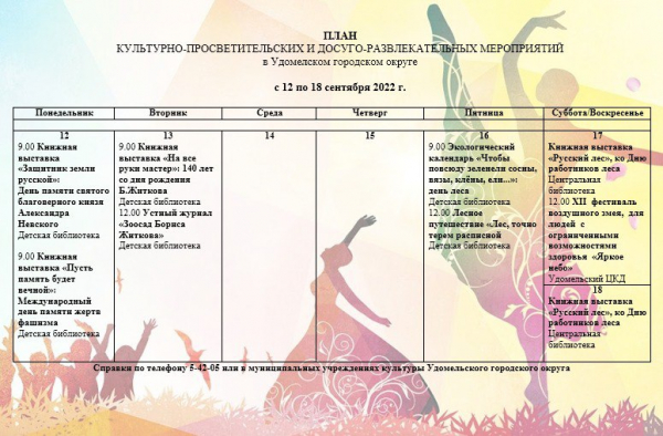 Культурно-просветительские и досуго-развлекательные мероприятия в Удомельском городском округе на период с 12 по 18 сентября 2022г
