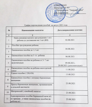 По информации ГКУ «ЦЕНТР ВЫПЛАТ «ТВЕРСКАЯ СЕМЬЯ» публикуем график перечисления пособий на август 2021 года