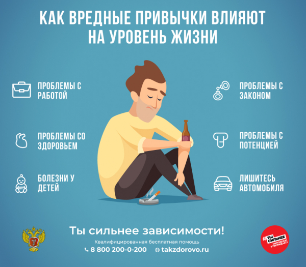 Профилактика употребления наркотических средств