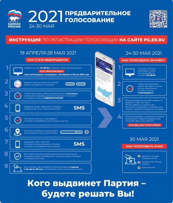 Приглашаем жителей Удомельского городского округа зарегистрироваться на сайте https://pg.er.ru/ и принять участие в  электронном предварительном голосовании
