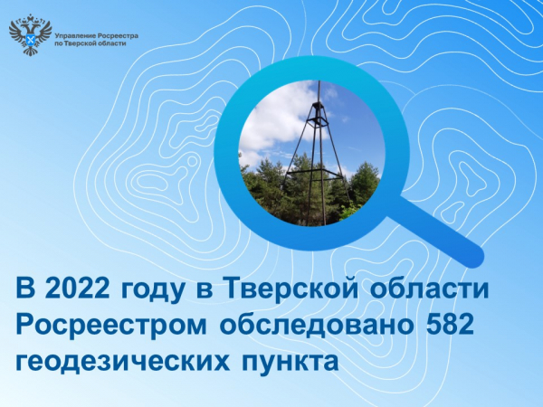 В 2022 году в Тверской области Росреестром обследовано 582 геодезических пункта