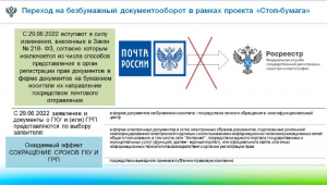 Росреестр переходит на электронный документооборот с МФЦ