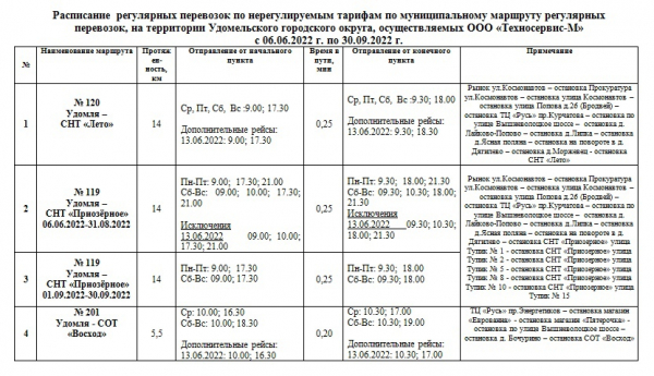 Изменения в Расписании движения автобуса по маршруту &quot;Удомля - СНТ &quot;Приозерное&quot; с 6 июня 2022 года