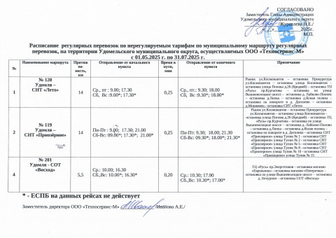 Расписание по дачным машрутам 