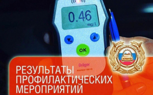 Итоги оперативно профилактического мероприятия &laquo;Контроль трезвости&raquo;