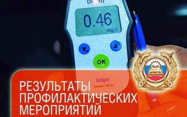 Итоги оперативно профилактического мероприятия &laquo;Контроль трезвости&raquo;