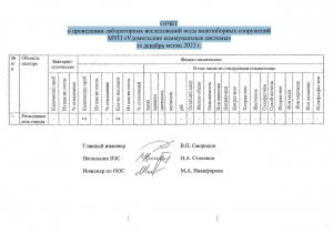 ОТЧЕТ о проведении лабораторных исследований воды водозаборных сооружений МУП &laquo;Удомельские коммунальные системы&raquo; за декабрь месяц 2022 г.