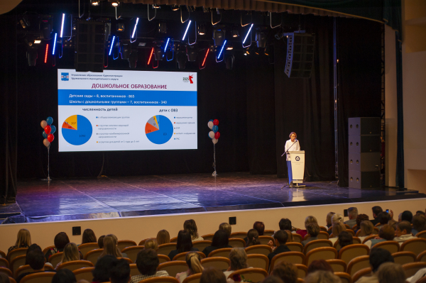 Августовская педагогическая конференция: «Будущее в настоящем: образование – пространство возможностей»