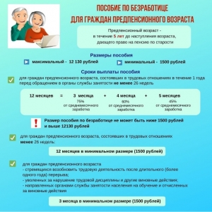 Когда начисляется максимальное пособие по безработице, а когда &ndash; минимальное? Как размер пособия зависит от категории гражданина, признанного безработным?