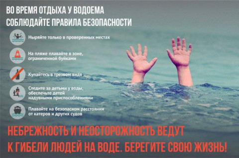 Во время отдыха у водоема соблюдайте правила безопасности