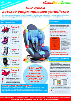 Профилактическое мероприятие &laquo;Детское кресло&raquo;