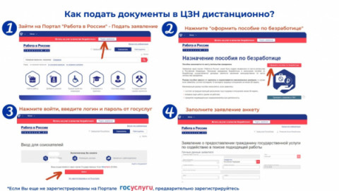 C 1 июля 2021 года вступили в силу изменения в закон о занятости населения