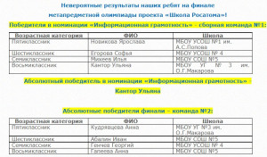 Удомля стала победителем финала метапредметной олимпиады проекта &laquo;Школа Росатома&raquo; 2021 года!