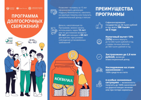 Программа долгосрочных сбережений: обеспечьте себе финансовое будущее!