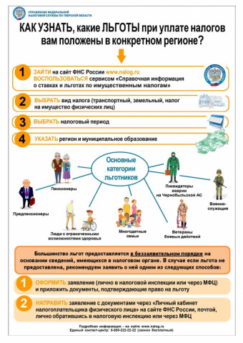 Листовка льготы 2021
