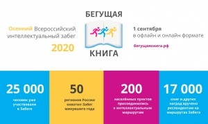 1 сентября в полдень в 12 часов (по местному времени) будет дан старт Осеннему всероссийскому Интеллектуальному забегу &laquo;Бегущая книга - 2020&raquo;