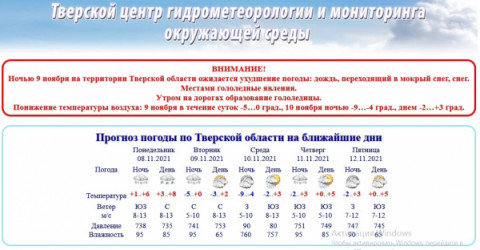 ГИБДД рекомендует водителям следить за прогнозом погоды и менять стиль вождения.