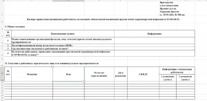 О ведении организациями и ИП ковид-паспортов