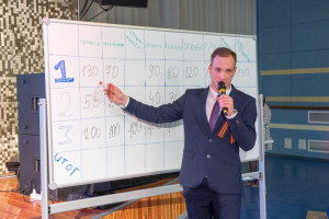 На Калининской АЭС состоялась игра «Связь поколений»