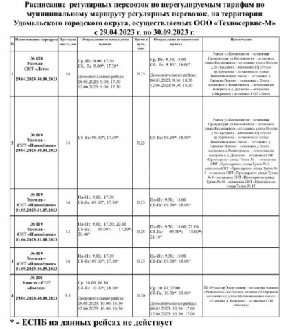 Расписание дачных маршрутов на территории УГО
