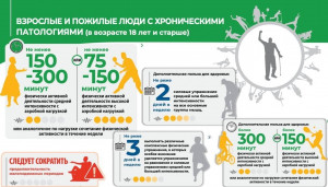 День здорового долголетия