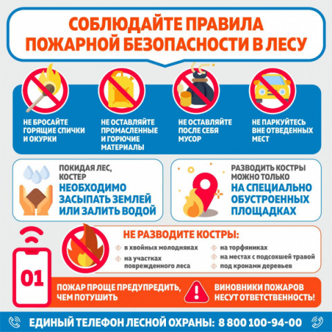 Внимание! Особый противопожарный режим!
