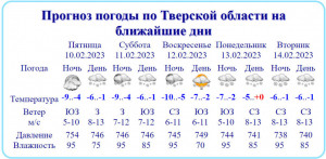 Госавтоинспекция обращается к водителям и пешеходам с просьбой быть предельно внимательными в условиях снегопада.