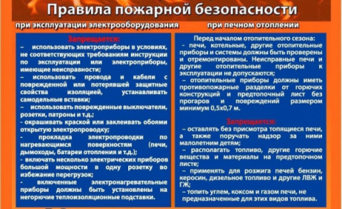 Неосторожное обращение с отопительными приборами - распространенная причина пожаров!