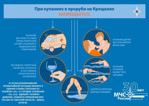 Жителей Тверской области призывают во время Крещенских купаний соблюдать меры безопасности