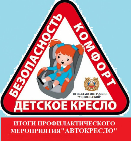 Итоги профилактического мероприятия «Автокресло»